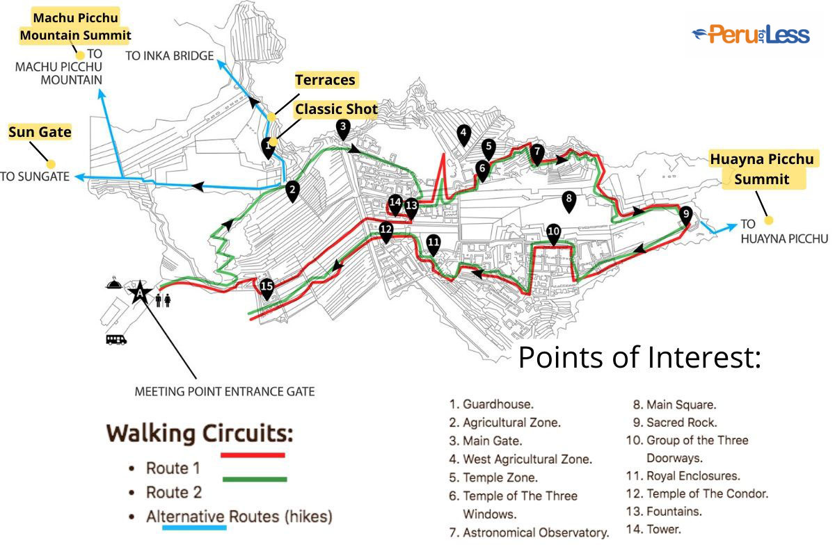 A detailed map of the routes you can take within the ruins of Machu Picchu and points of interest.