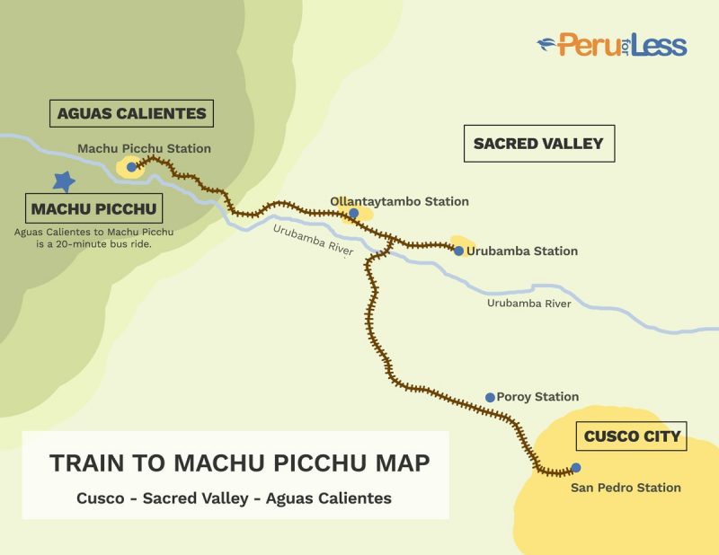 Train To Machu Picchu: Everything You Need To Know - Peru For Less