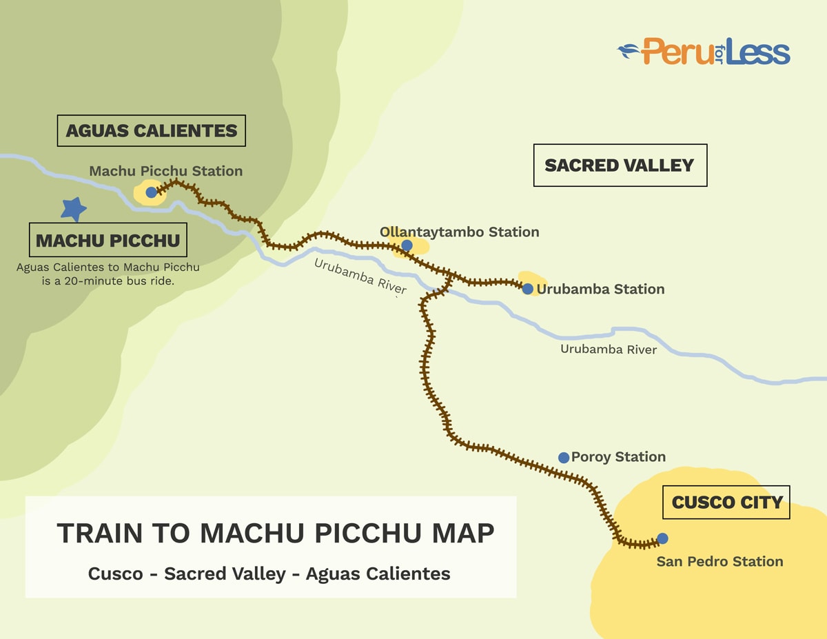 Map of the train ride from Cusco to Machu Picchu.